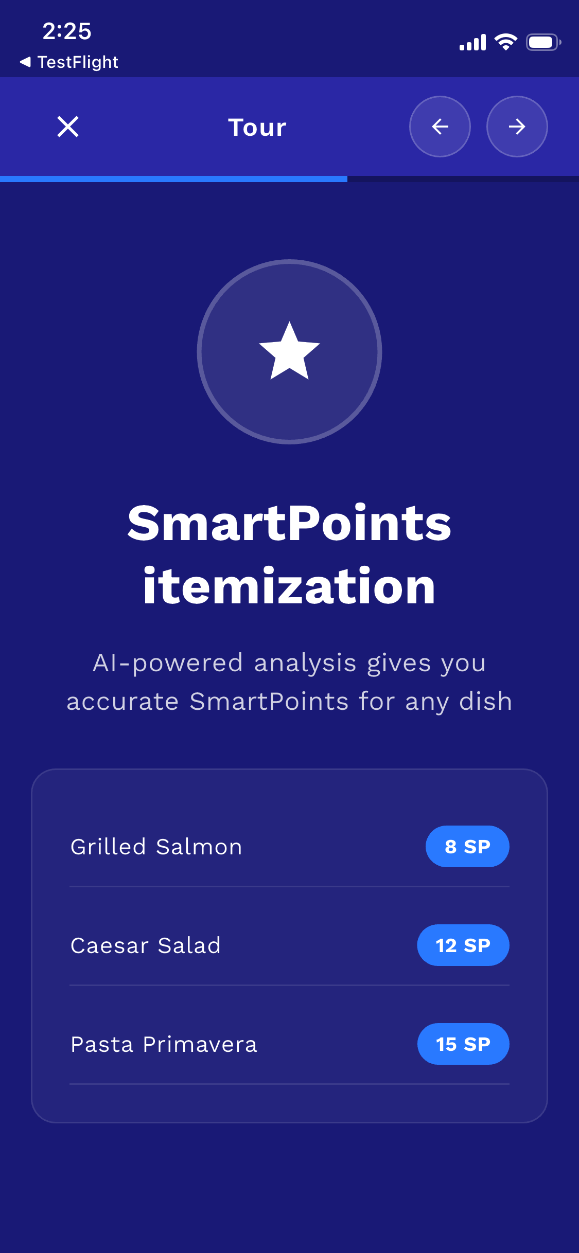 SmartPoints Analysis